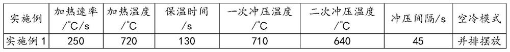 Hot-stamping process capable of improving strength of finished product of hot-stamped axle housing steel