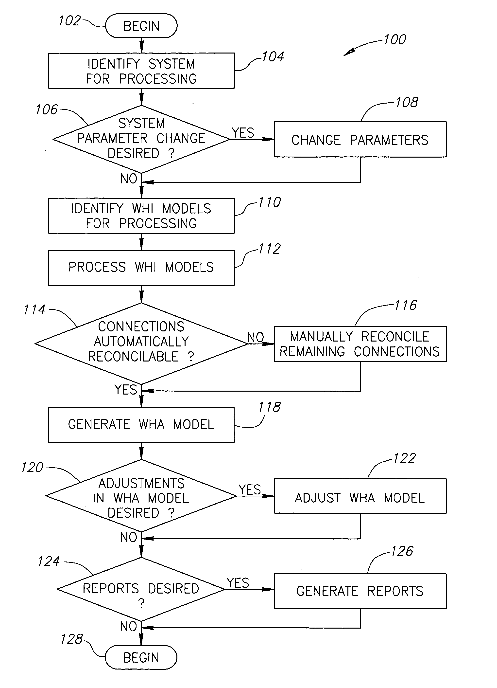 Three-dimensional wire harness assembly models from three-dimensional zone models