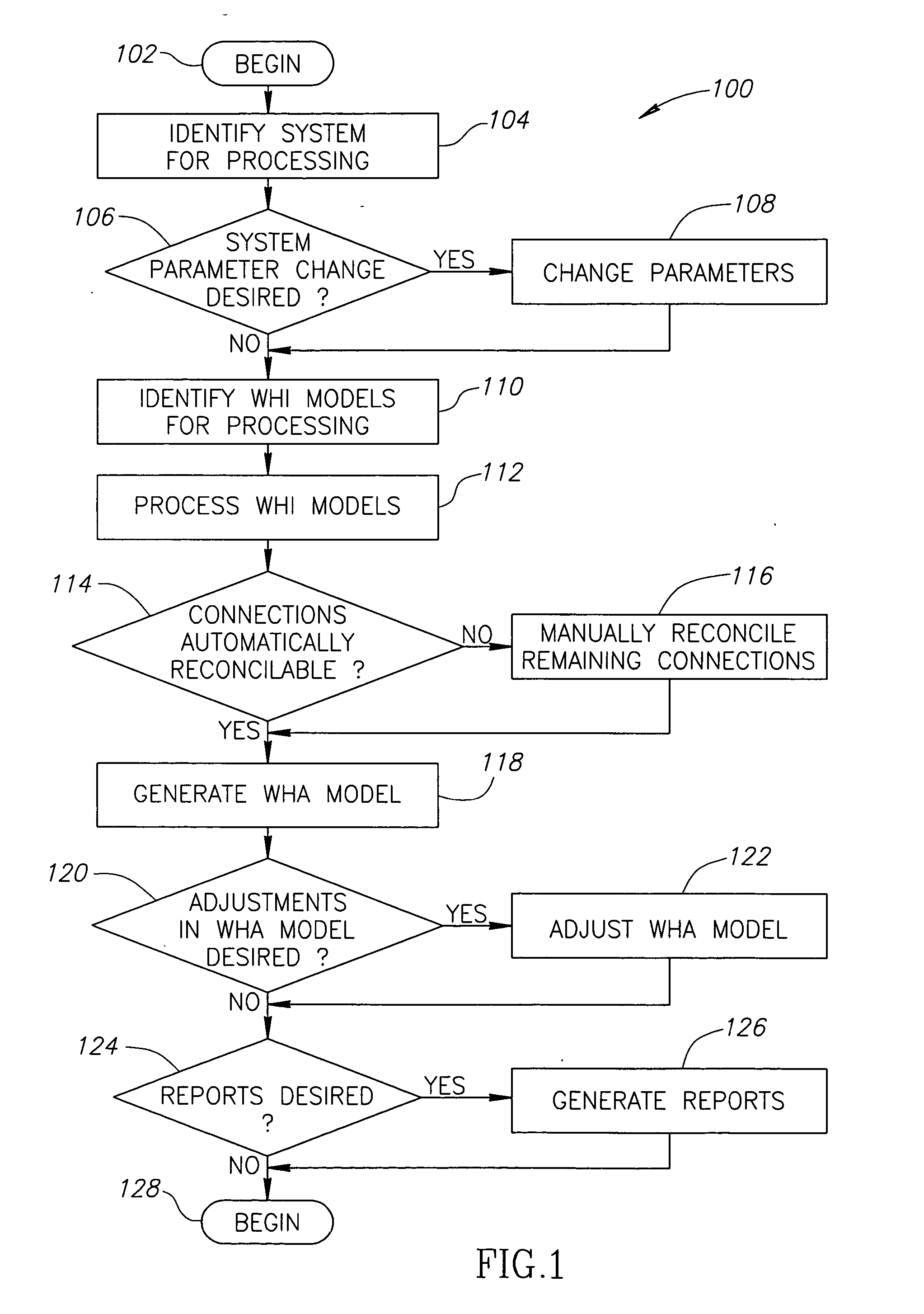 Three-dimensional wire harness assembly models from three-dimensional zone models