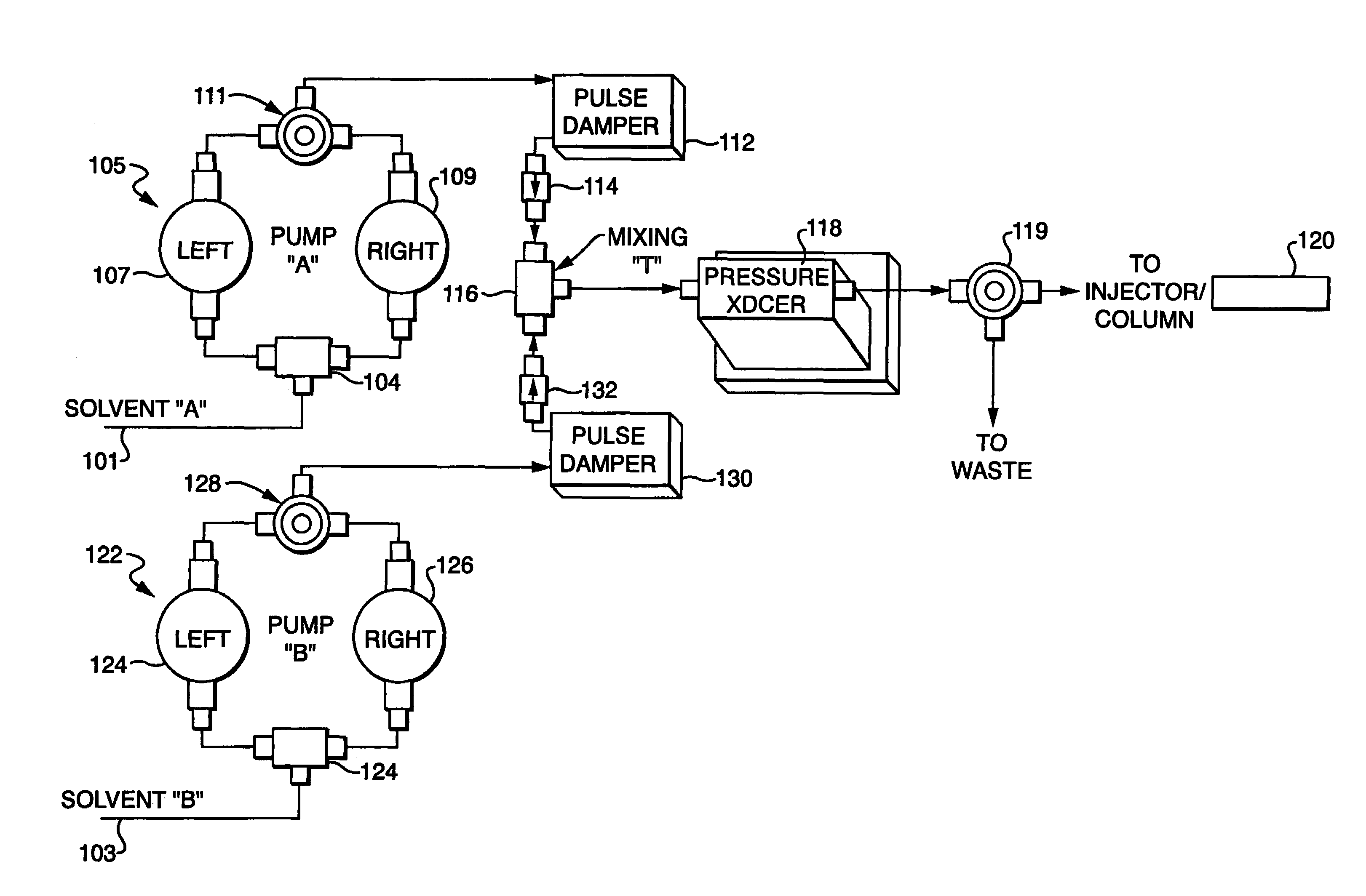 Backflow prevention for high pressure gradient systems