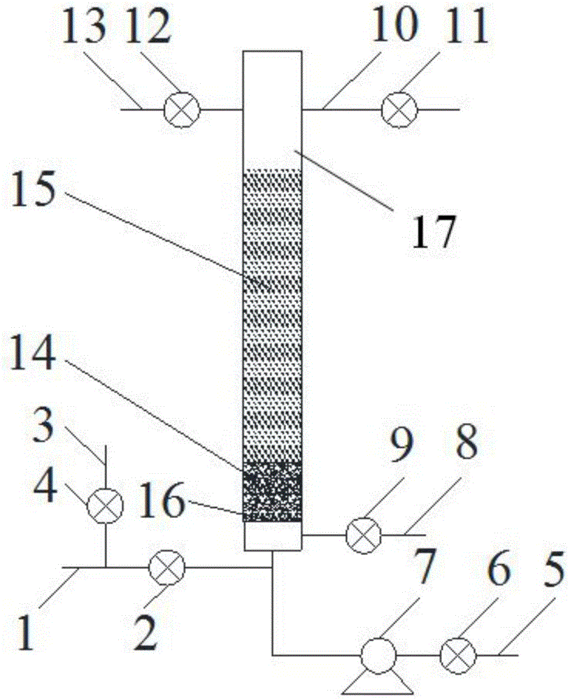 Printing and dyeing wastewater autotrophic denitrification denitriding device and method