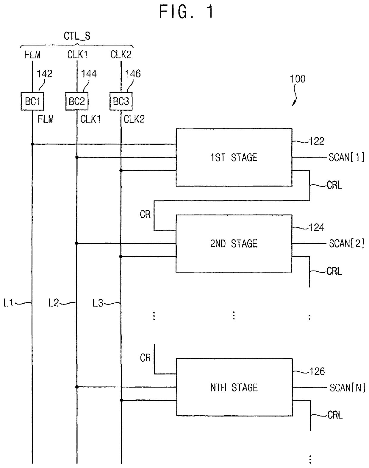 Scan driver and display device having the same