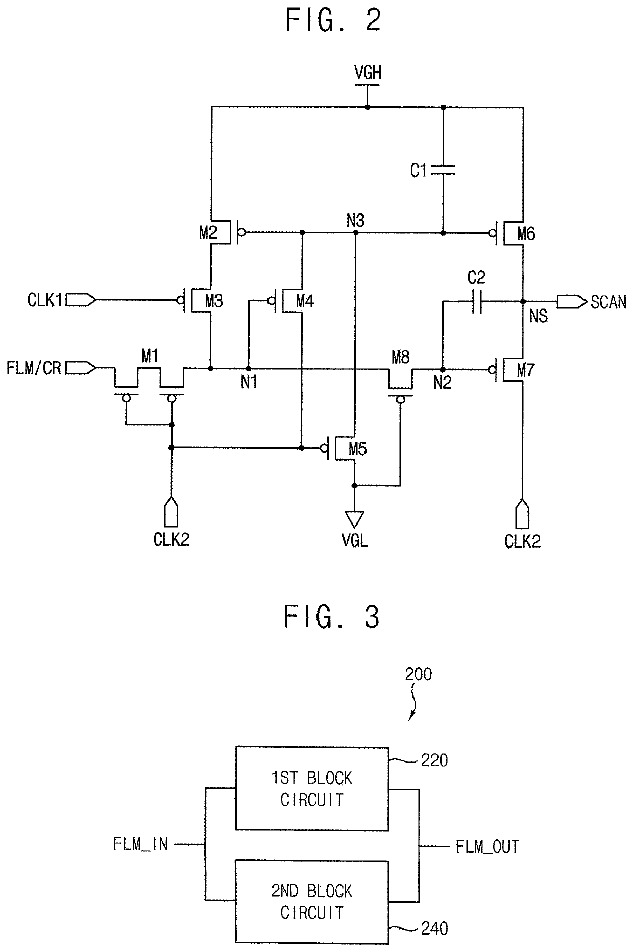 Scan driver and display device having the same