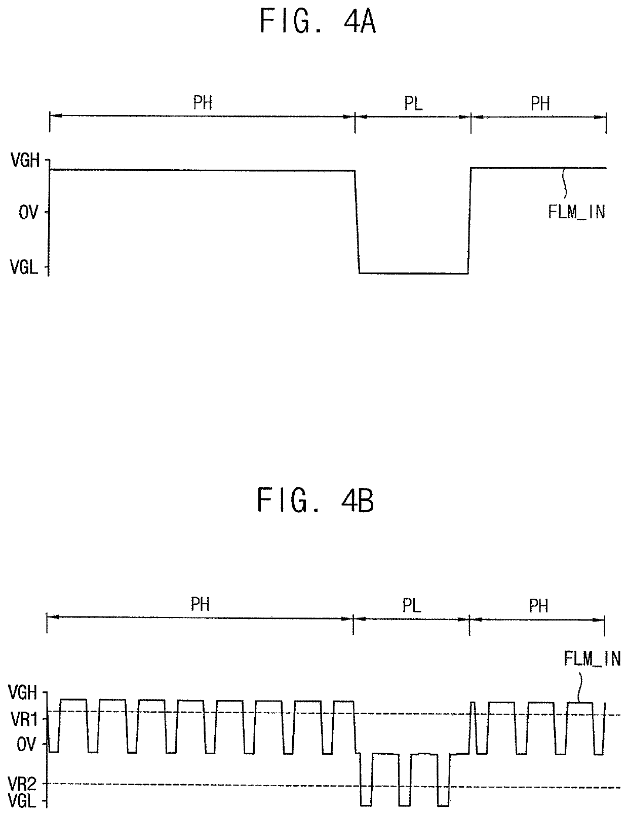 Scan driver and display device having the same