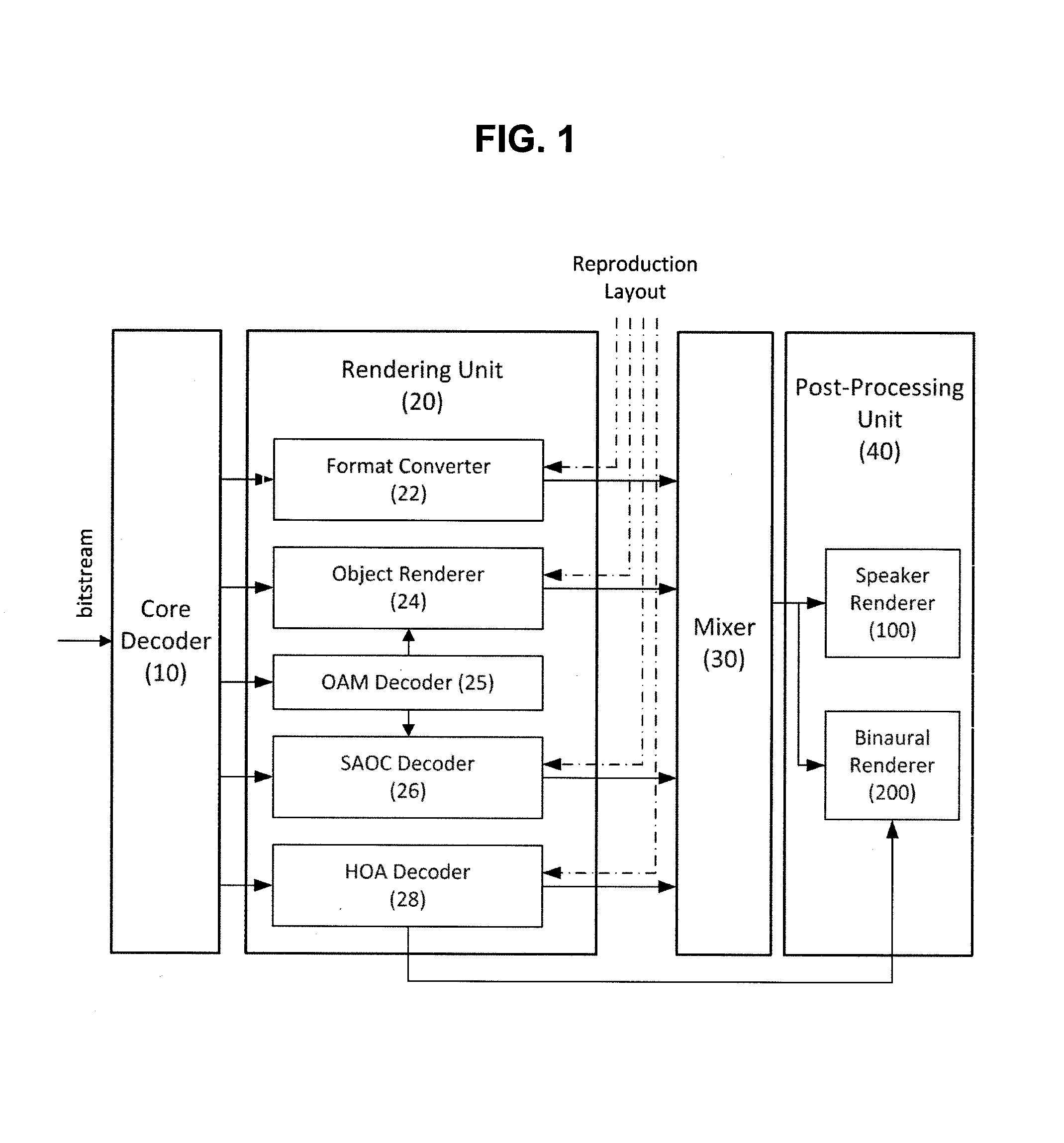 Method and apparatus for processing audio signal