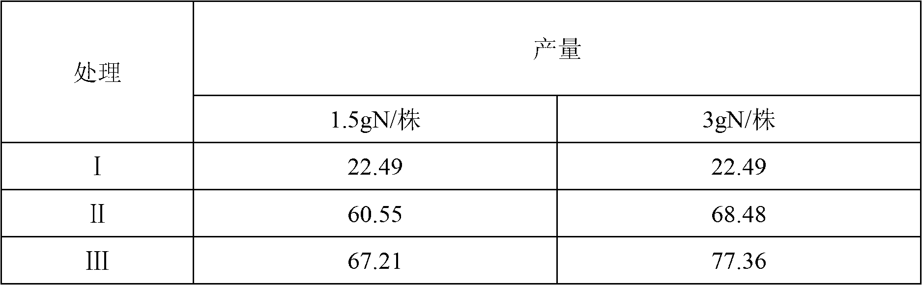 Chelated trace element organic fertilizer and production method thereof