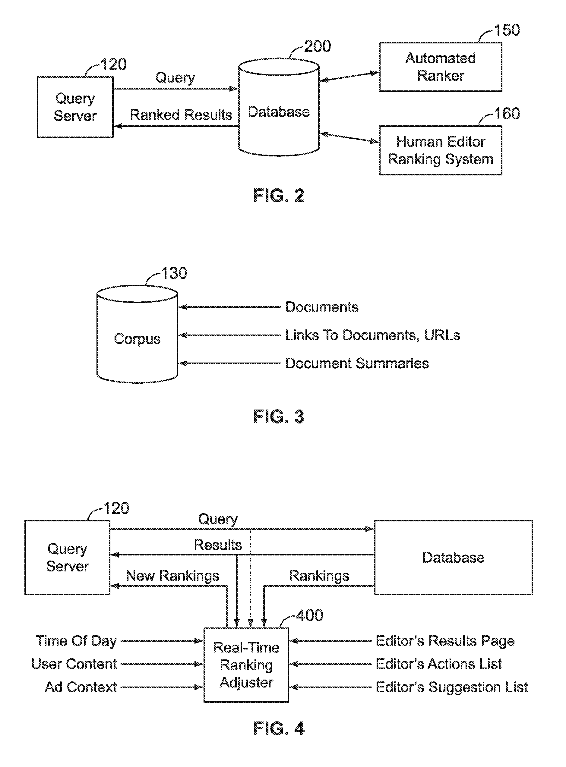 Method and apparatus for search ranking using human input and automated ranking