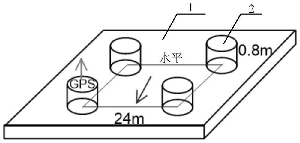 Array type land time-varying gravity and gradient field observation method and system