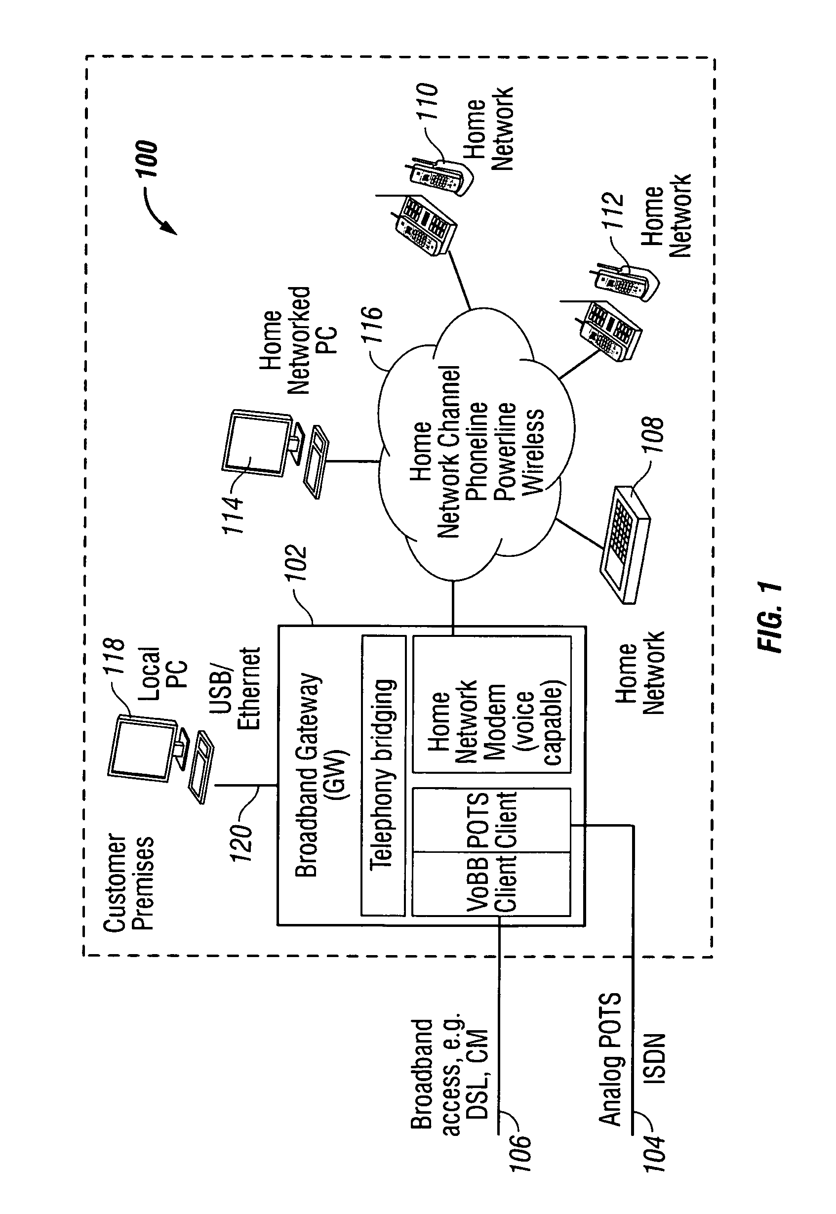 System and method for virtual multiline telephony in a home-network telephone