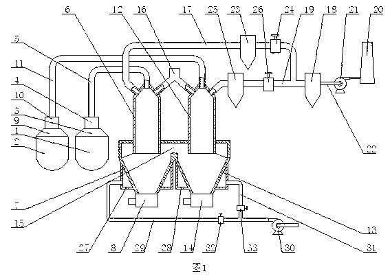 Device for realizing waste heat recovery by directly calcining lime through primary high-temperature flue gas of converter