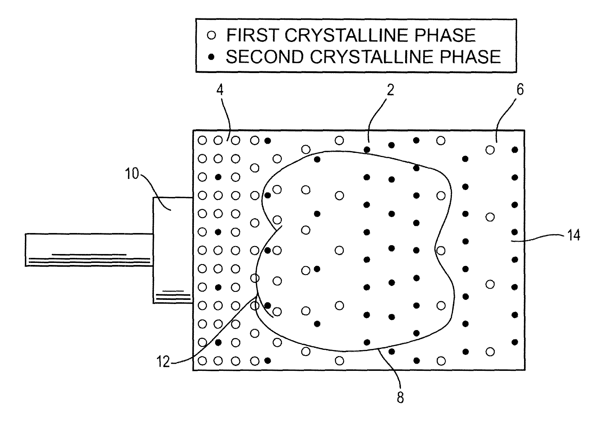 Process for preparing a glass-ceramic body