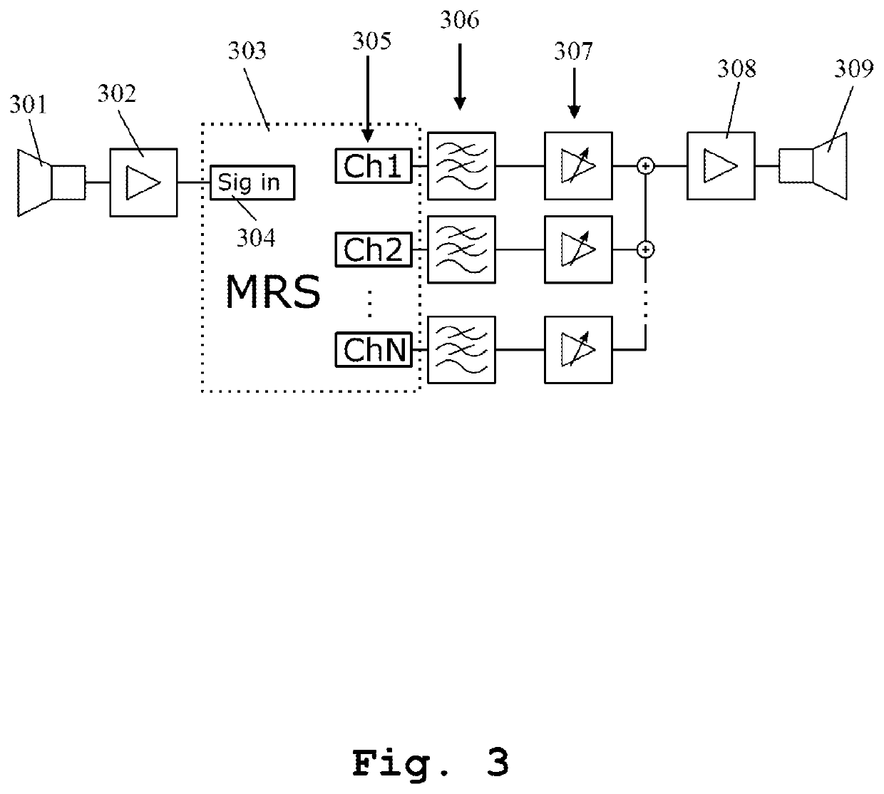 Radar target simulator and method for radar target simulation