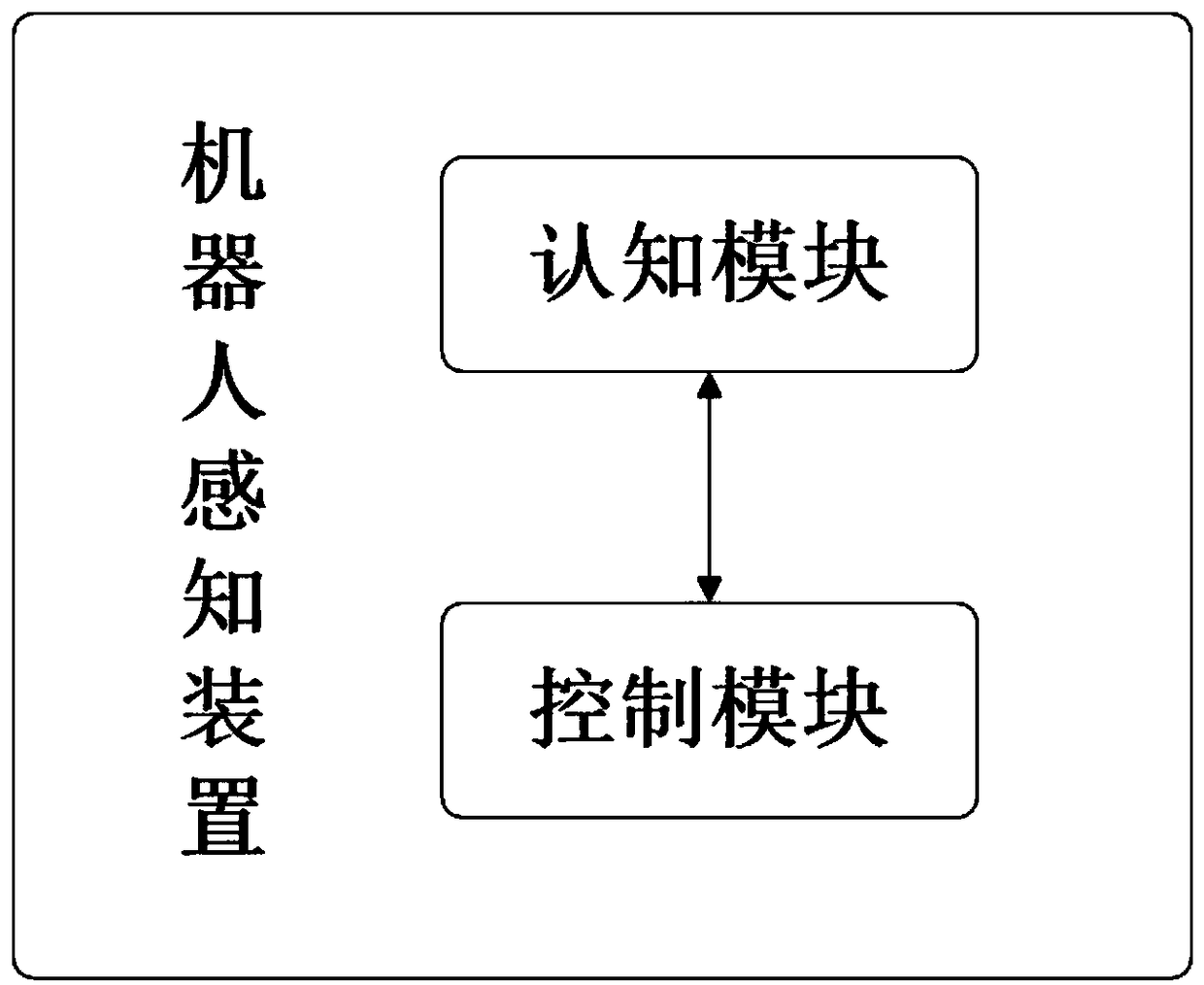 Robot sensing device and system