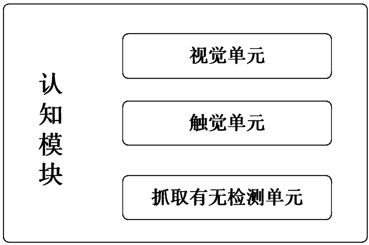 Robot sensing device and system