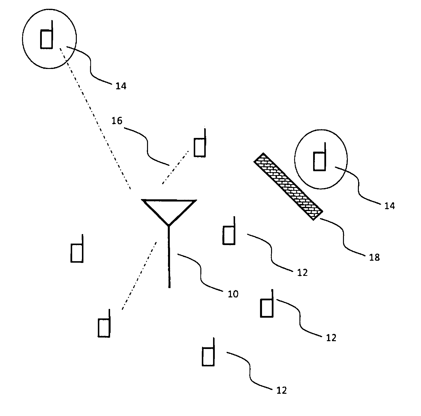 Fairness-enhancing frame structure