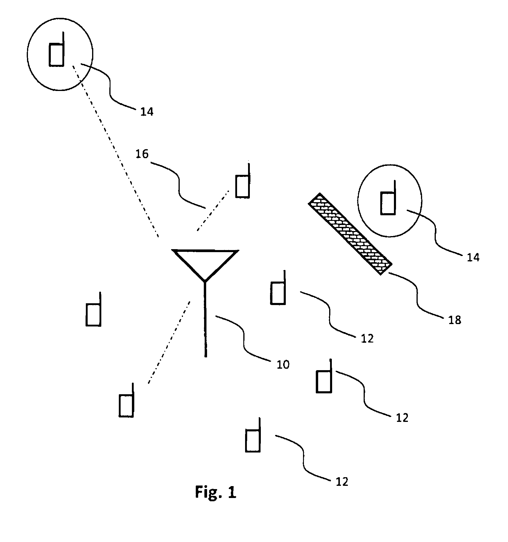 Fairness-enhancing frame structure