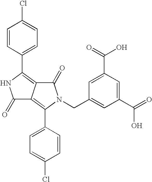 Non-Aqueous Pigment Dispersions Using Dispersion Synergists