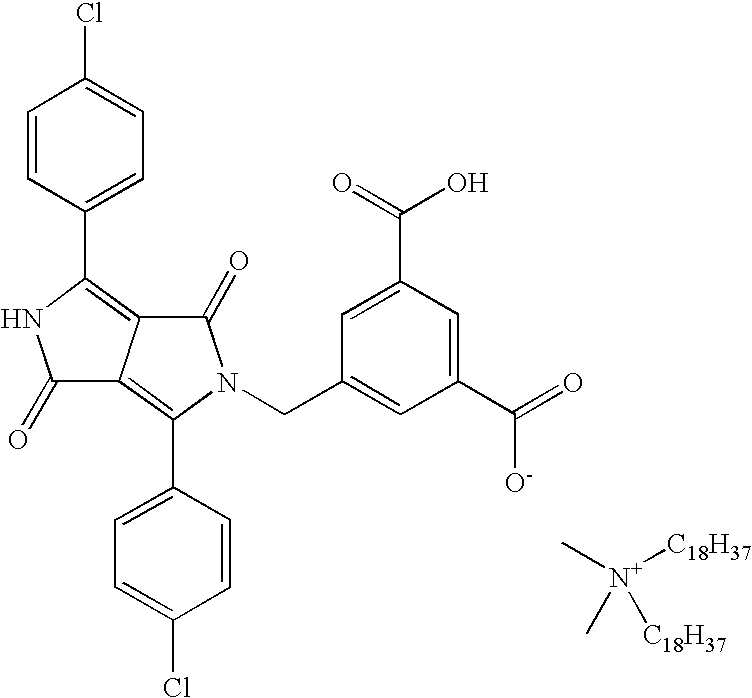 Non-Aqueous Pigment Dispersions Using Dispersion Synergists