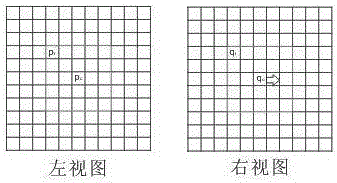 A Stereo Matching Method Based on Adaptive Gaussian Weighting