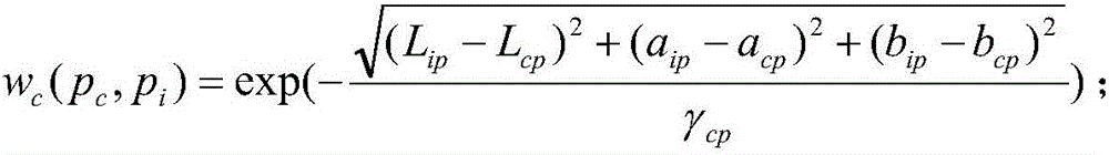 A Stereo Matching Method Based on Adaptive Gaussian Weighting