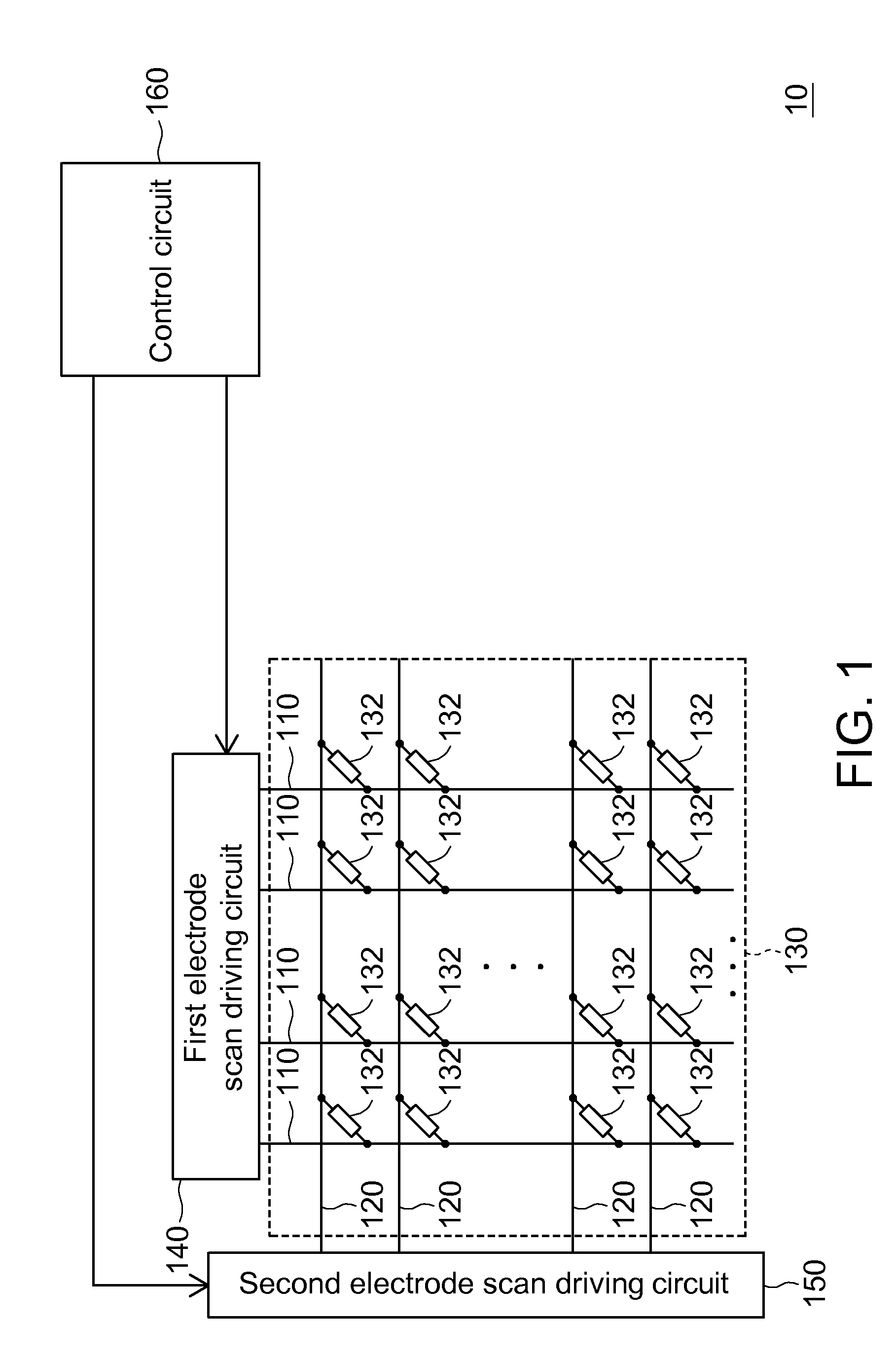 Sensing apparatus and associated sequential scan driving method