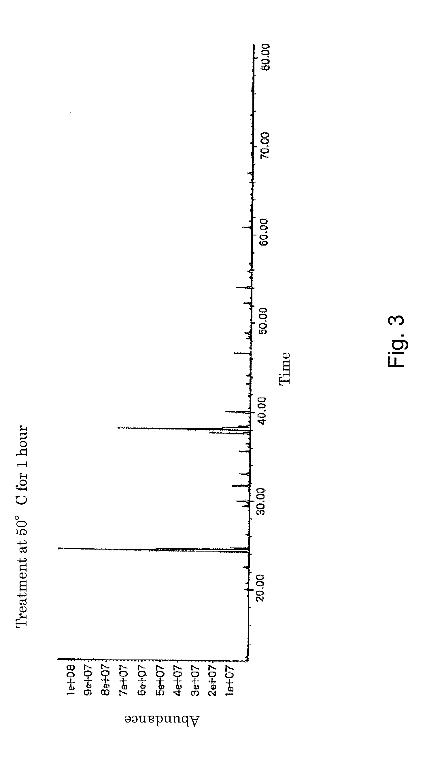 Malt beverage having reduced wort off-flavor and process for production thereof