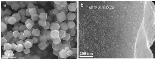 Method for preparing carbon nano-cage by catalyzing organic ligand by metal ion, prepared carbon nano-cage and application of carbon nano-cage