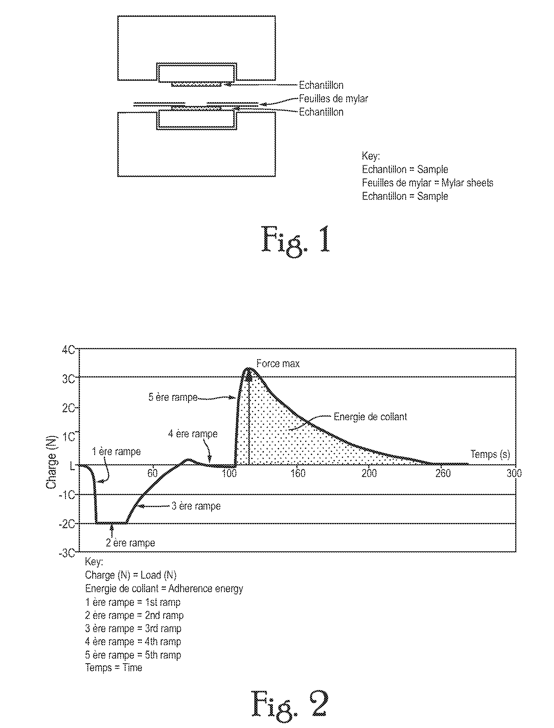 Novolac alkylphenol resins, method of production thereof and use thereof as tackifying and/or reinforcing resins for rubbers