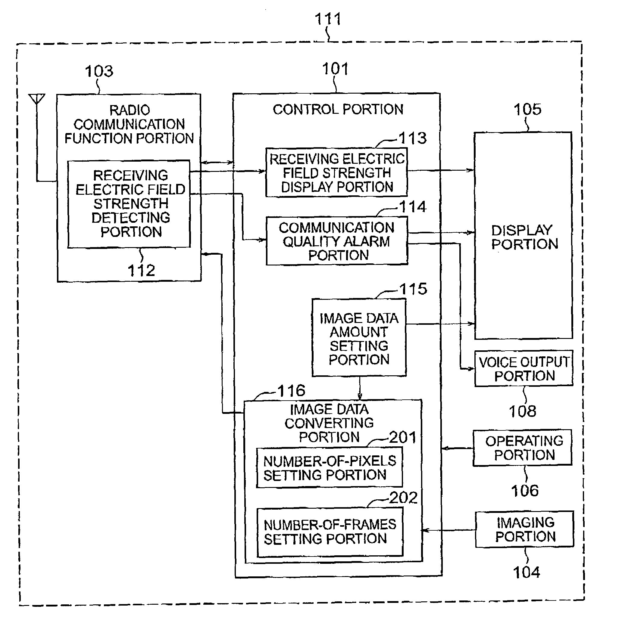 Mobile telephone terminal apparatus having television telephone function