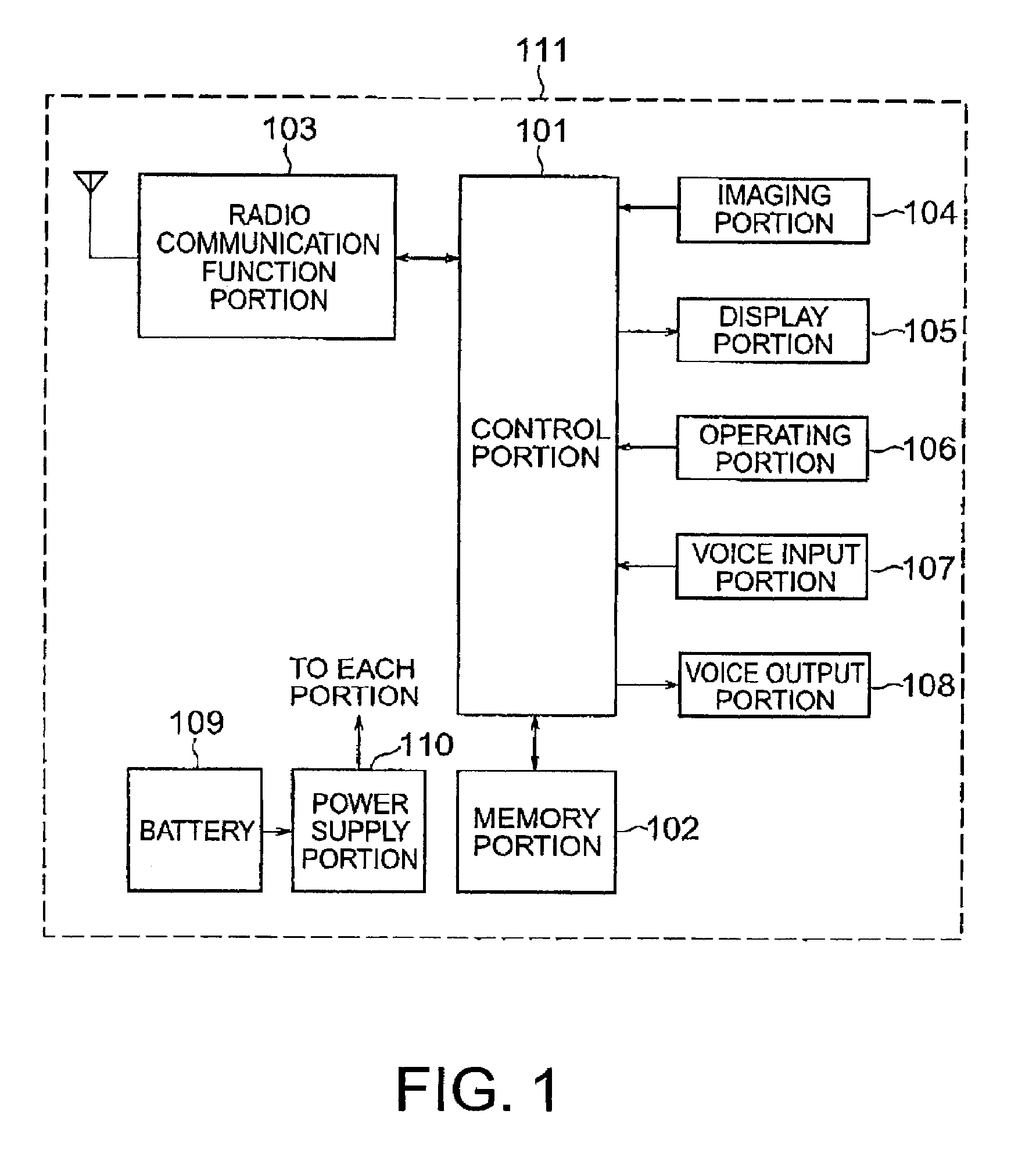 Mobile telephone terminal apparatus having television telephone function