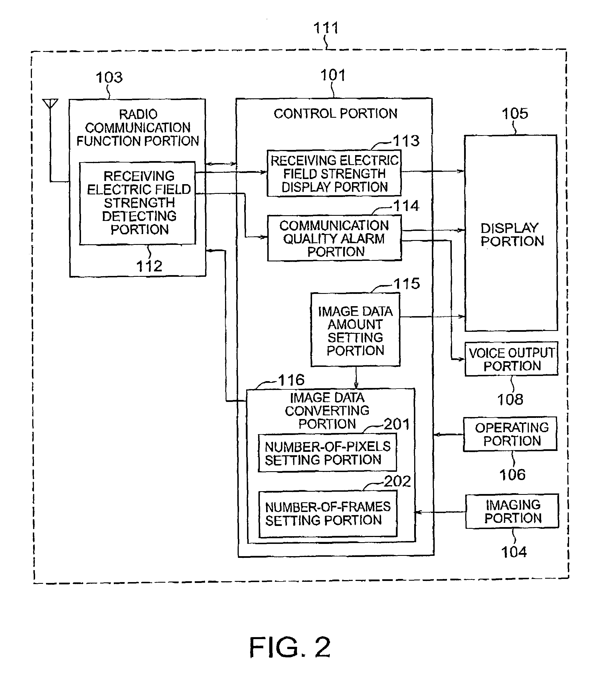 Mobile telephone terminal apparatus having television telephone function