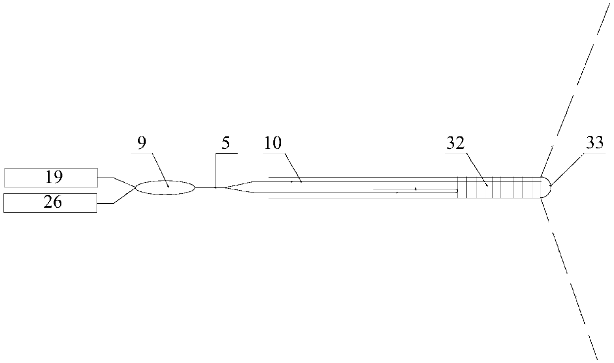 Detection device for heat stimulation current method