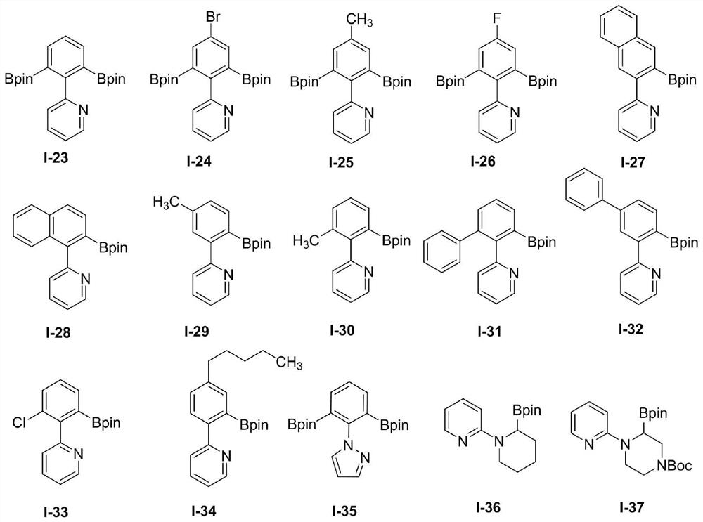 Preparation method of Ir-O-P type catalyst diboric acid/ester compound