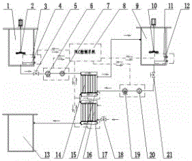 Hot water pasteurization device of fresh milk and automatic control method thereof