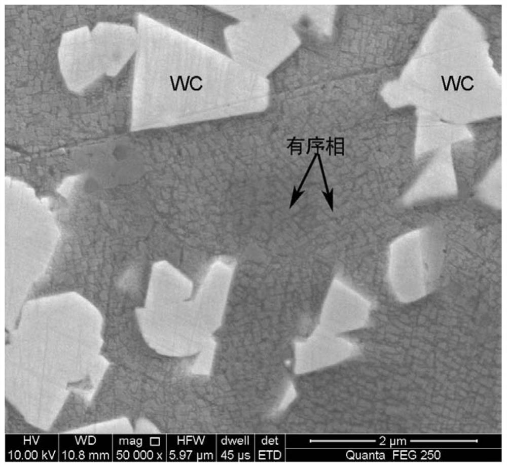 Novel binding phase hard alloy and preparation method thereof