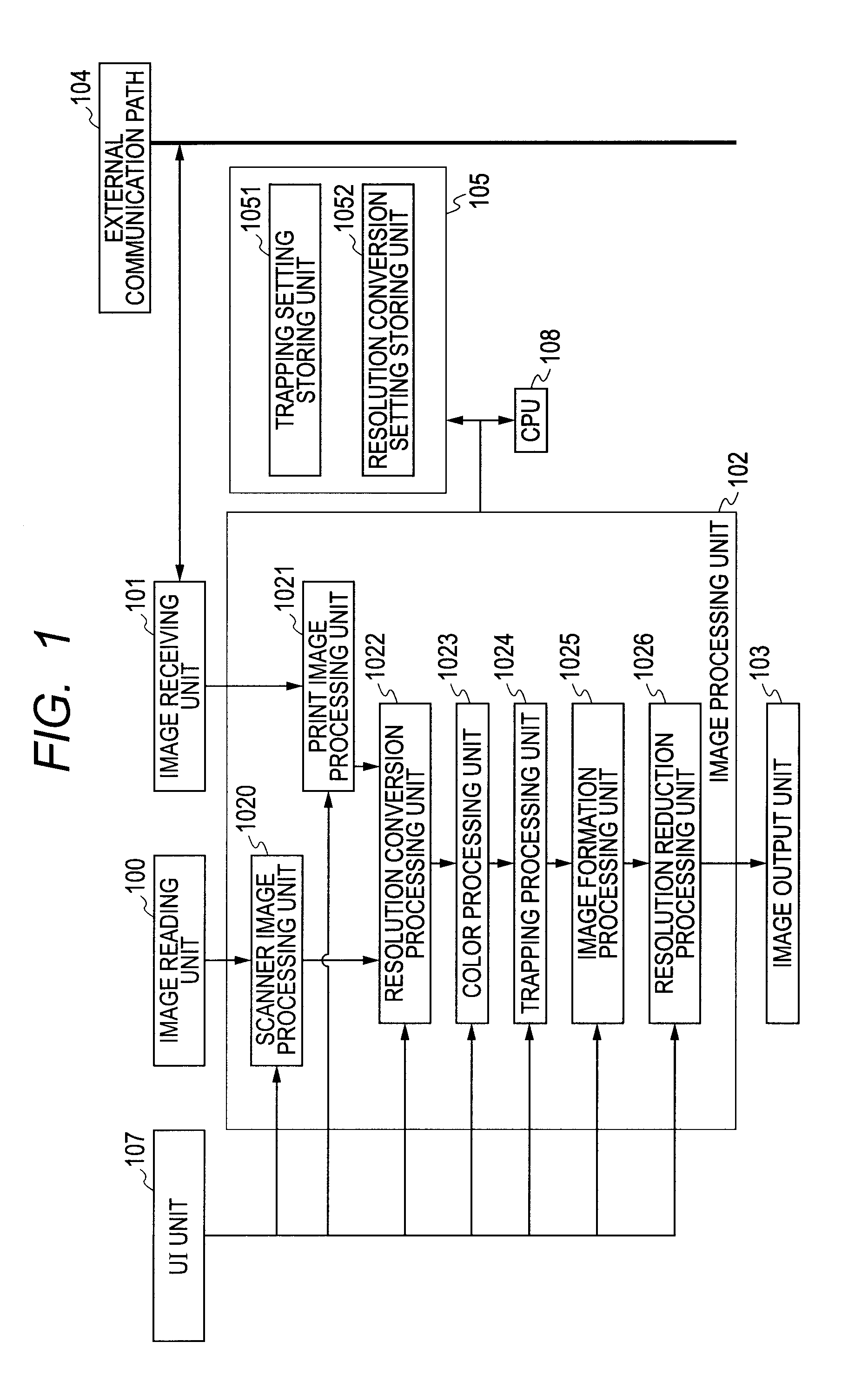 Image forming apparatus and image processing method