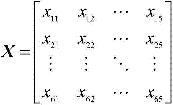 Method for assessing harmonic pollution level on basis of extended cloud similarity and similarity to ideal solution