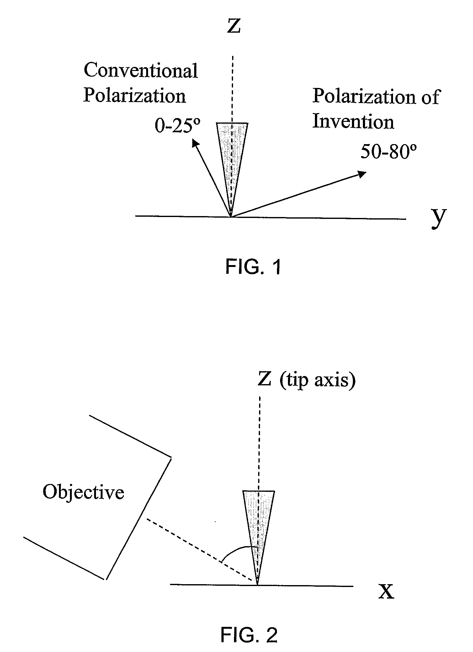 High Contrast Tip-Enhanced Raman Spectroscopy