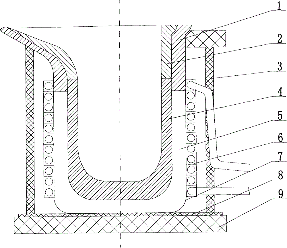 Furnace building method of intermediate-frequency induction furnace for copper alloy smelting