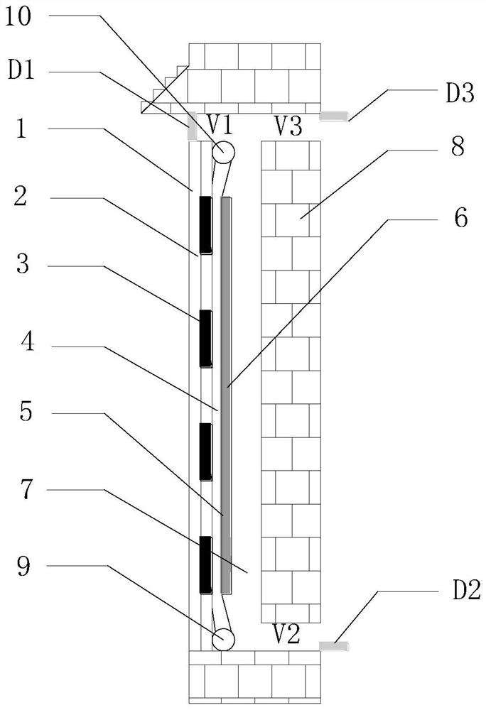 Catalytic purification-sterilization disinfection type multifunctional photovoltaic passive ventilation wall