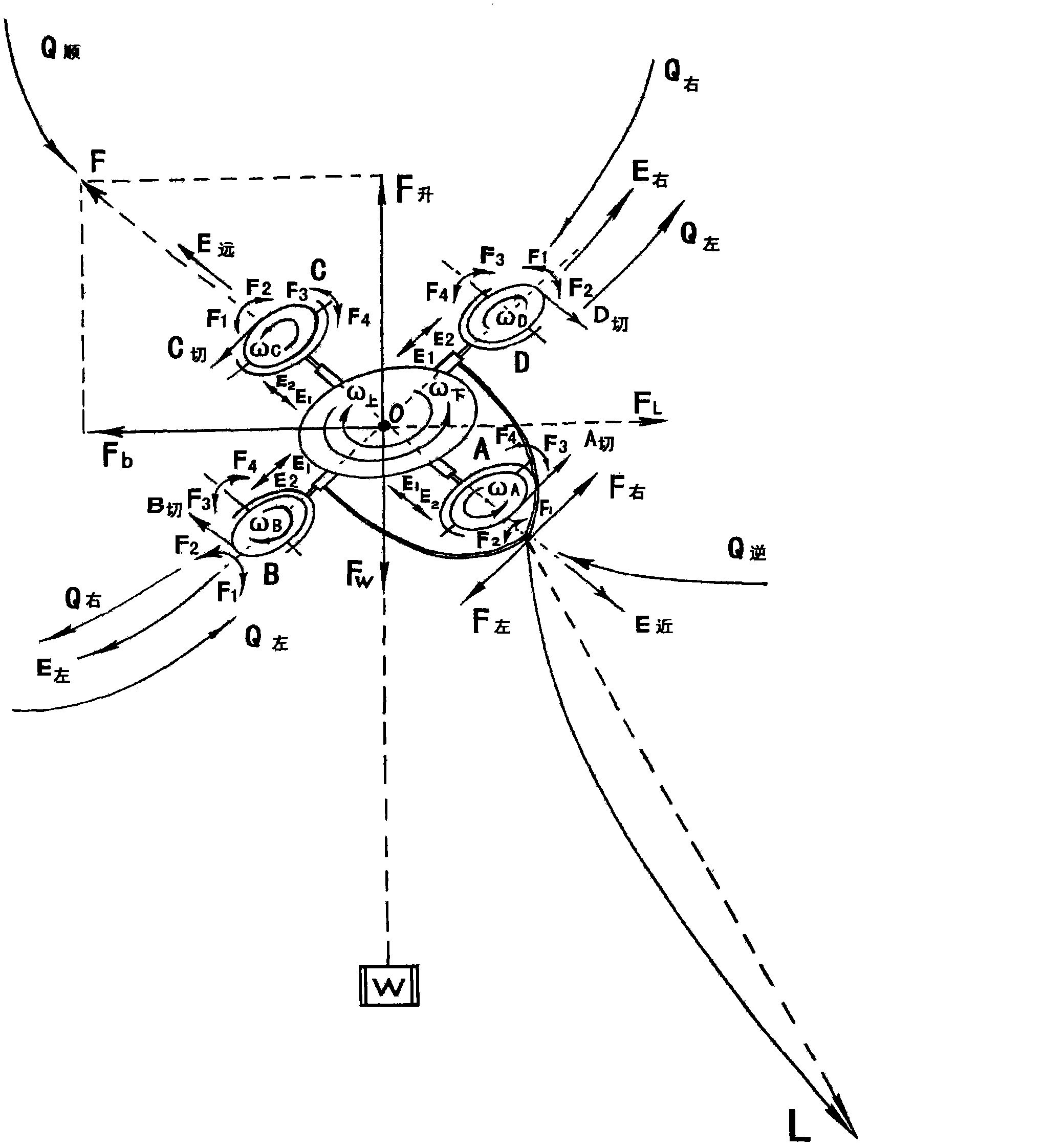 Marine flying lifesaving method and device