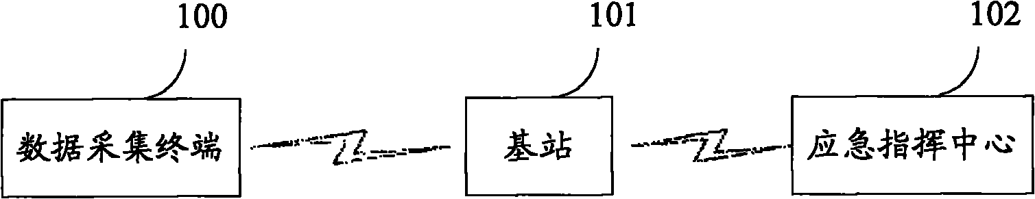 Power emergency communication network and method