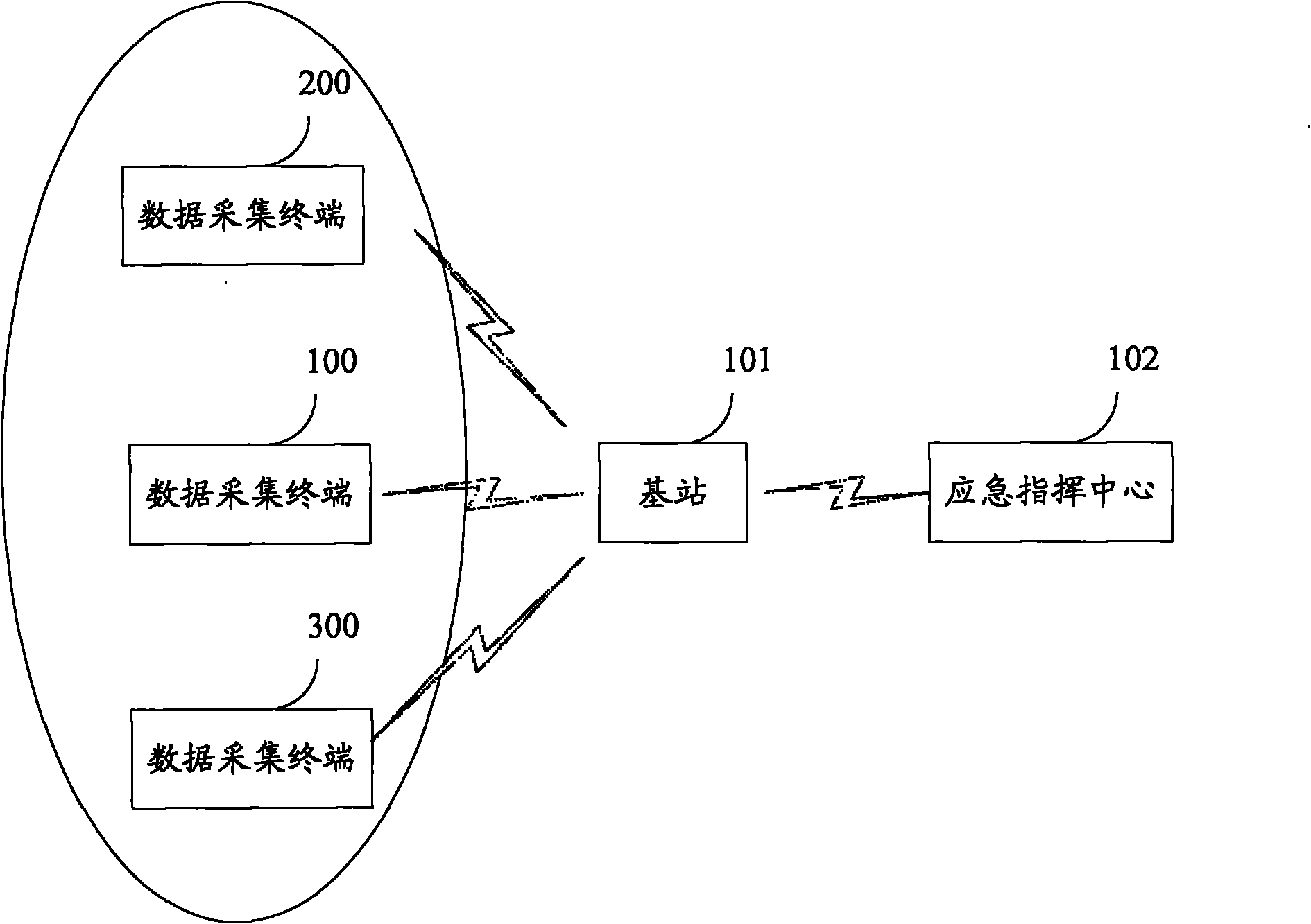 Power emergency communication network and method