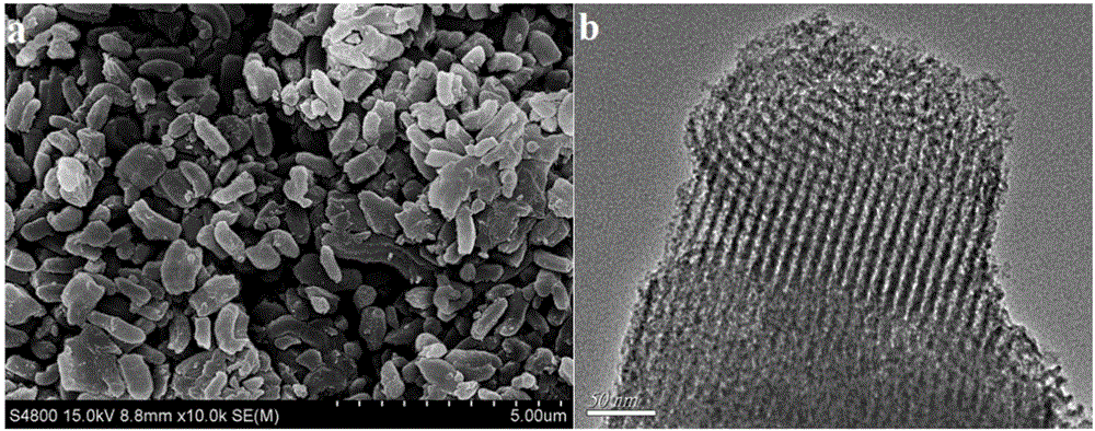 Method for preparing 5-hydroxymethylfurfural (5-HMF) by catalyzing cellulose transformation in green solvent system