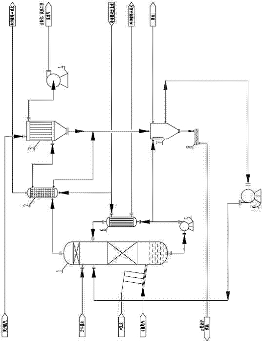 Carbonized tail gas processing system of external heated rotary carbonization furnace and application method thereof