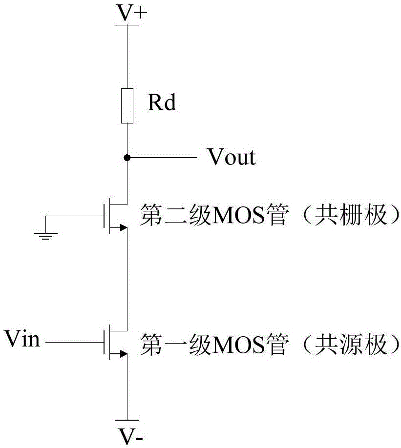 Adaptive biasing radio frequency power amplifier