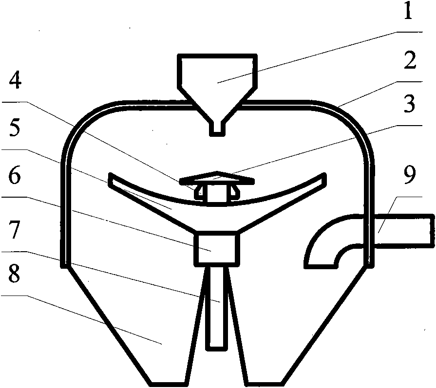 Liquid blast furnace slag granulation device and granulation method thereof