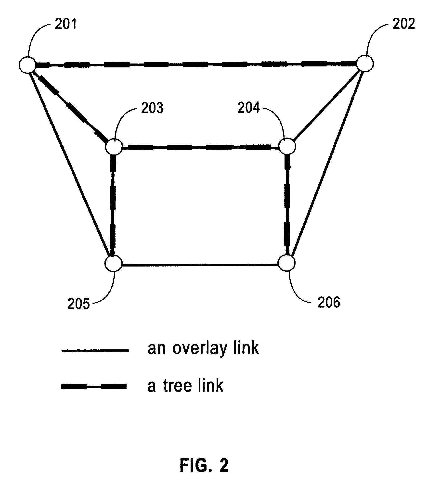 Apparatus, system, and method for reliable, fast, and scalable multicast message delivery in service overlay networks