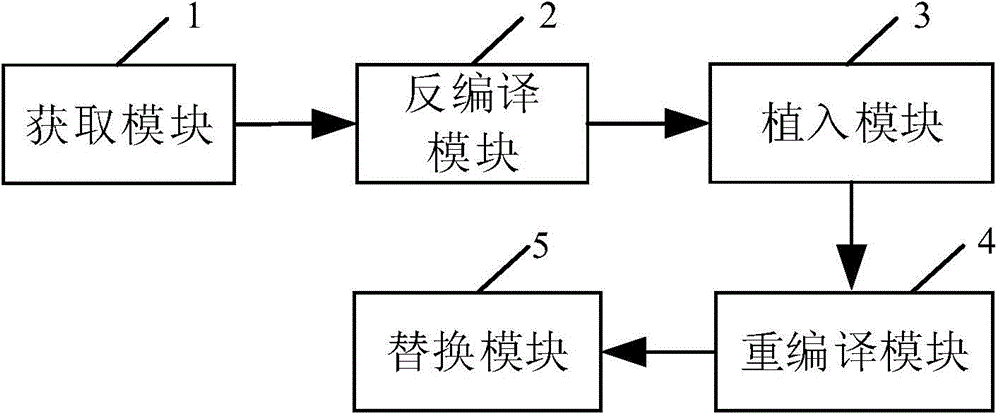 Application program installation package processing method and device, and mobile apparatus