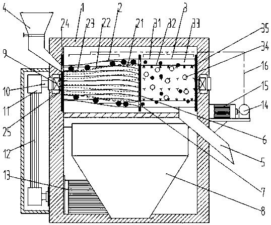 Equipment for multistage peeling of walnuts